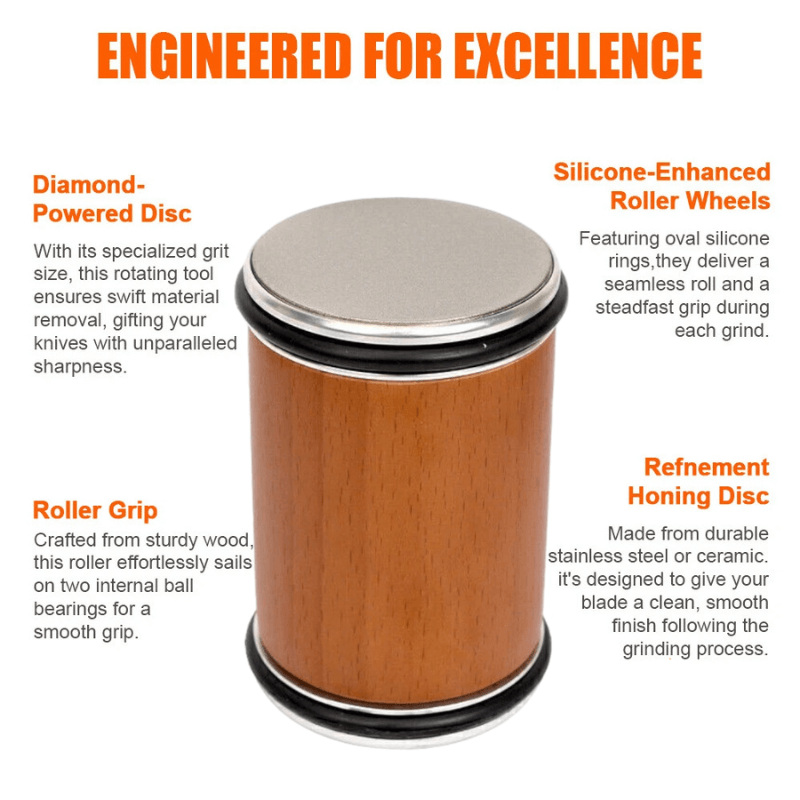 Better Kitchen™ Rolling Knife Sharpener
